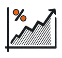 Trendline chart